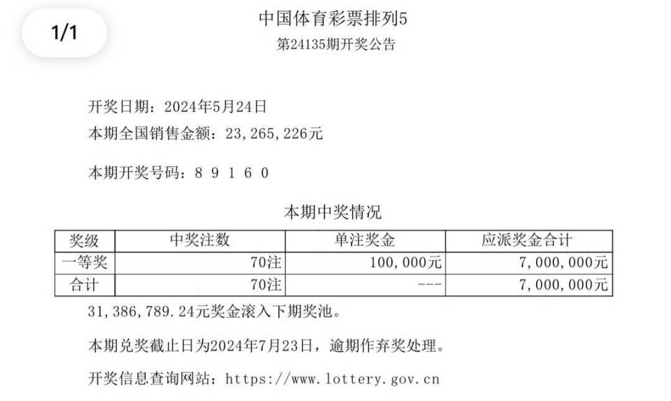 新澳门天天彩开奖结果出来,正确解答定义_精英版45.120