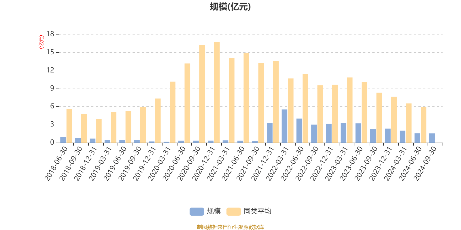 2024年香港资料免费大全,全面分析数据执行_标准版70.733