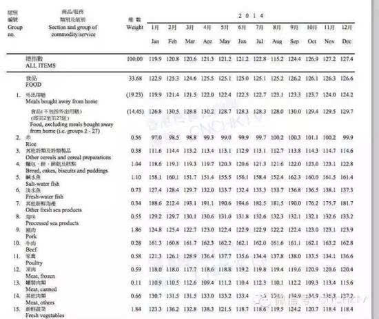 香港全年资料大全香港,决策资料解释落实_苹果版36.255