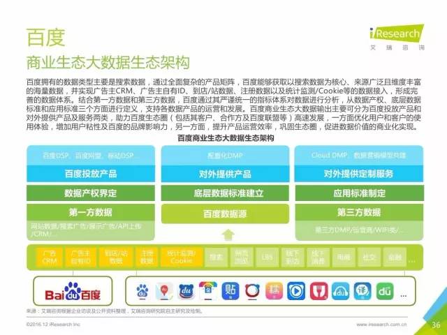 2024年澳门资料免费大全,数据分析驱动决策_yShop95.619