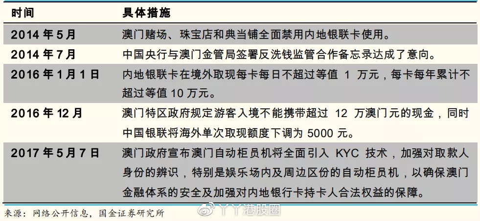 澳门天天开彩期期精准,稳定性执行计划_Executive17.897