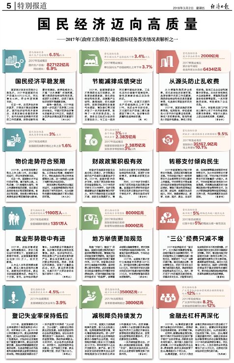 澳门今晚必开一肖一特大众网,最新核心解答落实_超级版91.976