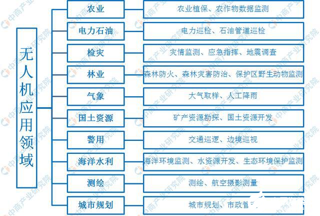 新澳好彩资料免费提供,综合数据解释定义_网红版51.648