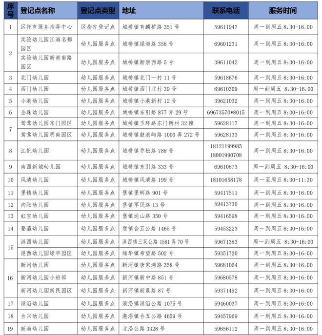 2024新奥正版资料免费,实践策略设计_专业款72.596