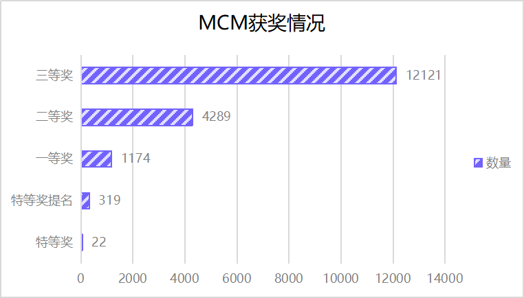 新奥开奖结果今天开奖,数据分析决策_XT72.244