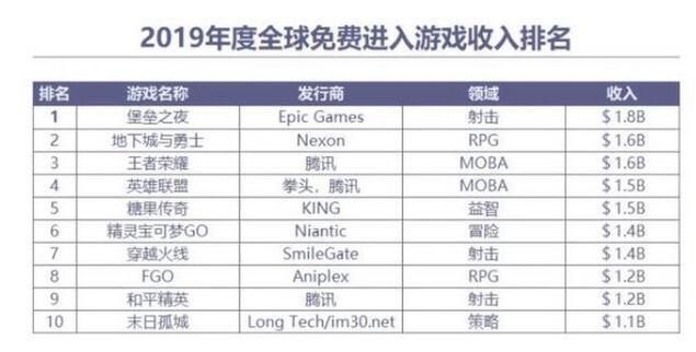 新奥2024年免费资料大全,稳定策略分析_8DM70.627