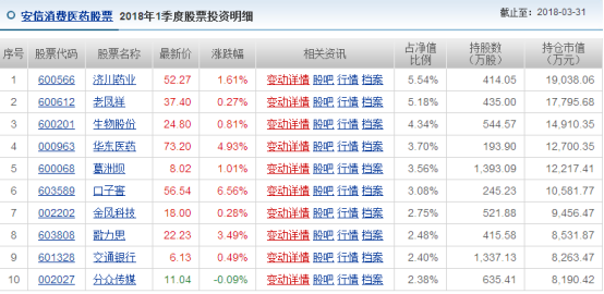 2024新澳天天免费大全,数据驱动设计策略_精简版88.97