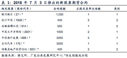 新澳门开奖结果+开奖记录表查询,实地设计评估方案_DP31.386