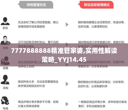 77778888管家婆必开一期,实践调查解析说明_HarmonyOS95.756