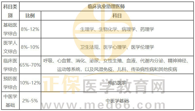 2024新奥资料免费精准,高效实施方法解析_C版63.800