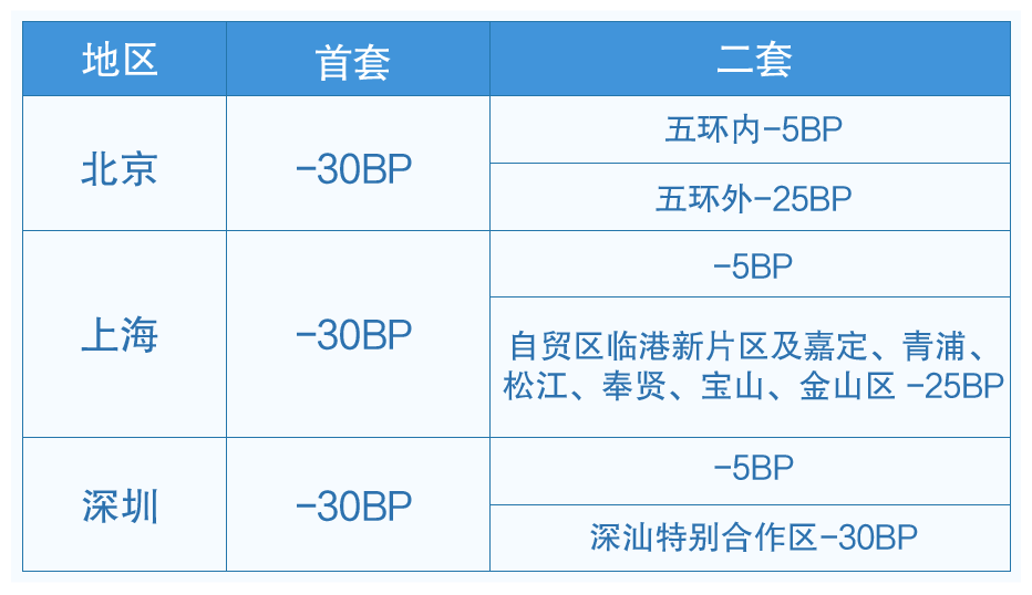 2024新澳最快开奖结果,全面设计实施策略_tool81.399