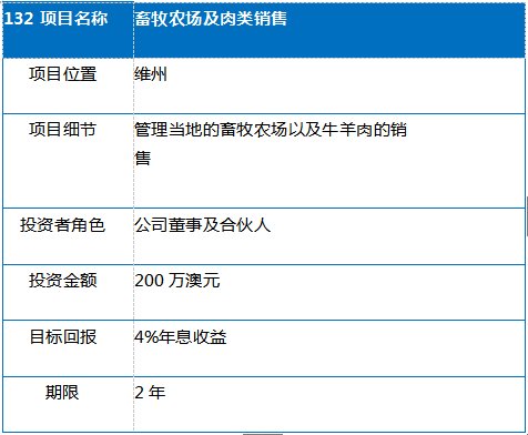 2024新澳今晚开奖资料,实践解答解释定义_iPad47.742