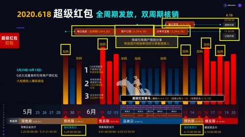 澳门特马今期开奖结果查询,全面数据策略解析_优选版74.483