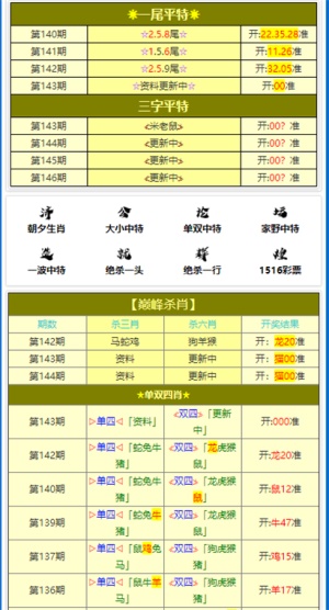 澳门三肖三码生肖资料,快速设计问题方案_3K89.265