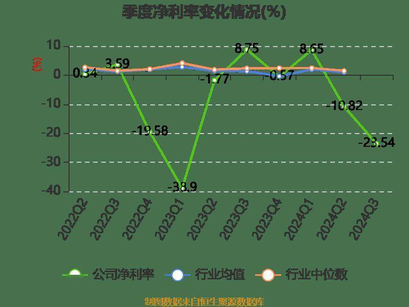 2024年澳门今晚开奖结果,创新解析执行_交互版36.510