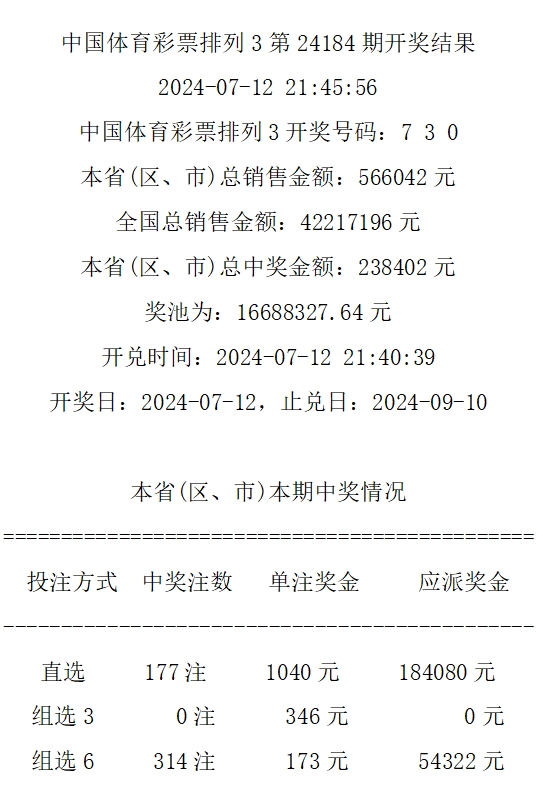 777777788888888最快开奖,专业数据解释定义_MT13.956