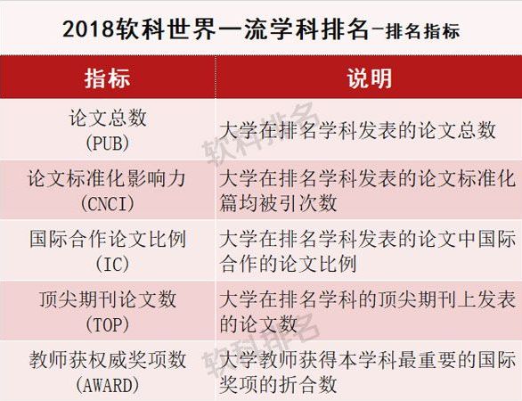 新澳天天开奖资料大全最新开奖结果查询下载,标准化程序评估_进阶款58.970