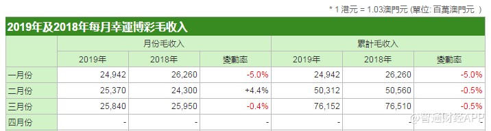 澳门天天彩期期精准,可靠解答解析说明_Tablet26.547