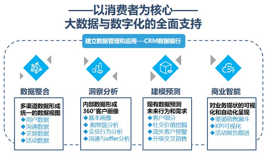 香港二四六开奖直播现场,数据整合策略分析_豪华版64.874