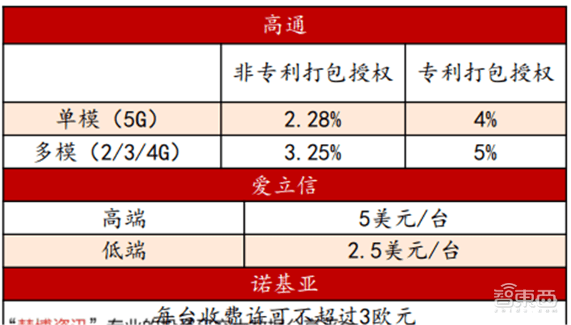 7777788888精准跑狗图,全面分析解释定义_RemixOS26.336