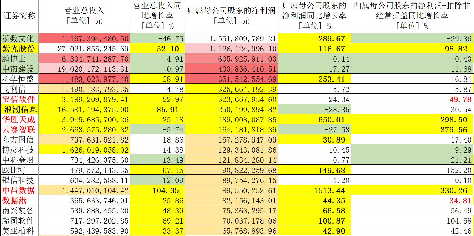 2024新澳正版挂牌之全篇,深层执行数据策略_DX版40.804