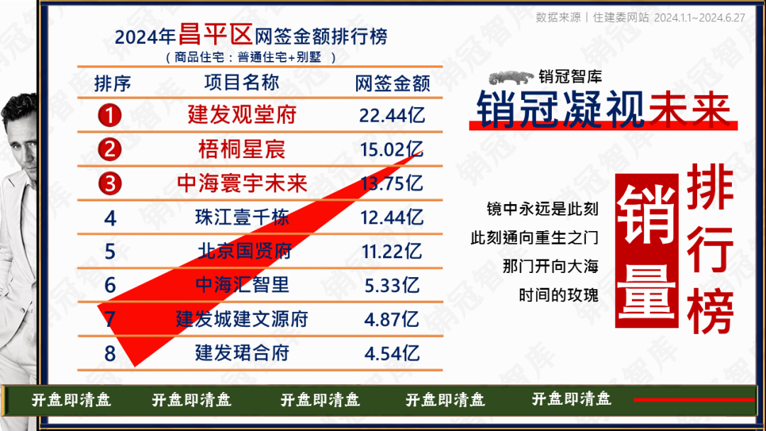 精准一肖100%免费,科技术语评估说明_轻量版11.195