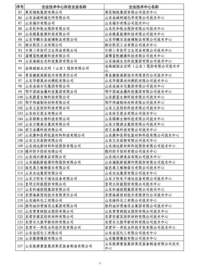 2024年香港资料大全,专家说明解析_标配版15.396