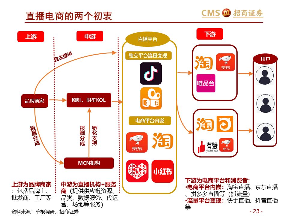 澳门一码一肖一特一中直播结果,可靠设计策略解析_手游版91.920