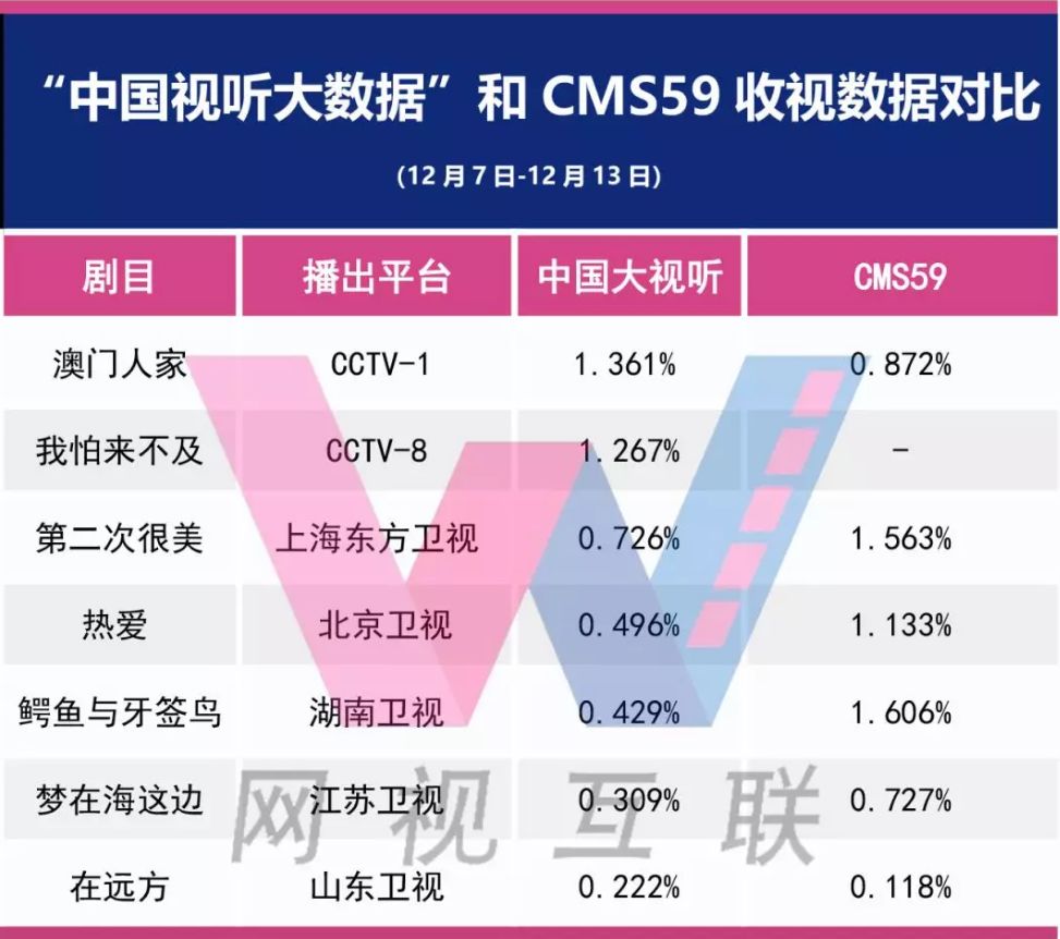 2024新澳资料免费大全,数据整合计划解析_AR版12.843