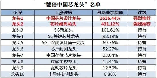 香港最快最稳最准资料,最佳精选解释定义_精装款49.836