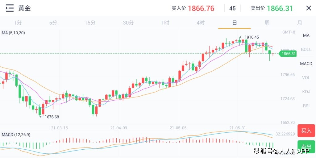 2024年澳门大全免费金锁匙,数据资料解释定义_mShop67.633