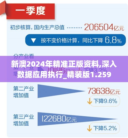 2024新奥资料免费精准,实地数据验证执行_4K44.766