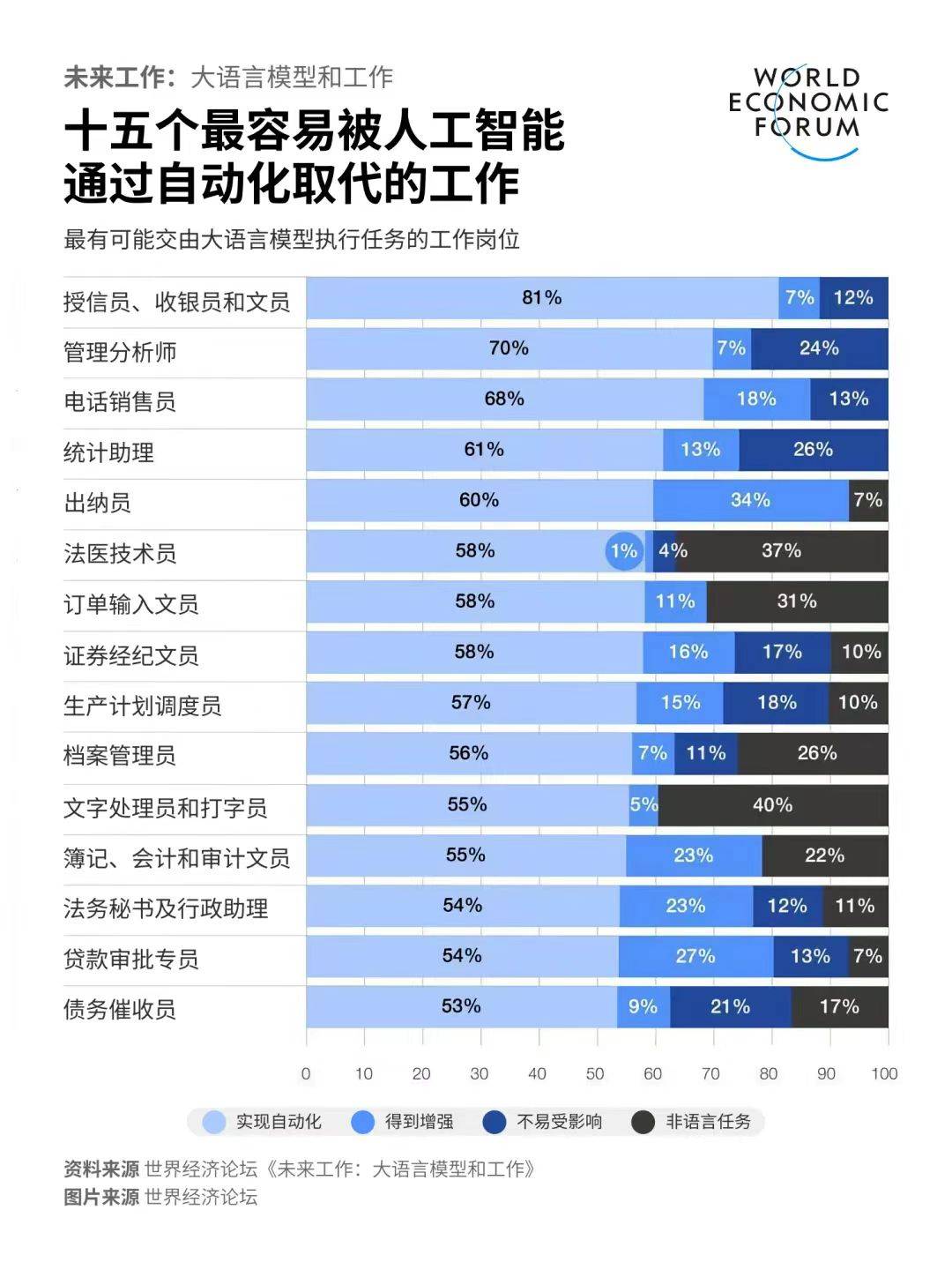 网龙裁员风波背后的行业趋势与未来展望，AI时代的挑战与机遇