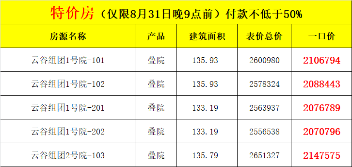 新澳2024最新资料,全面理解计划_M版26.196