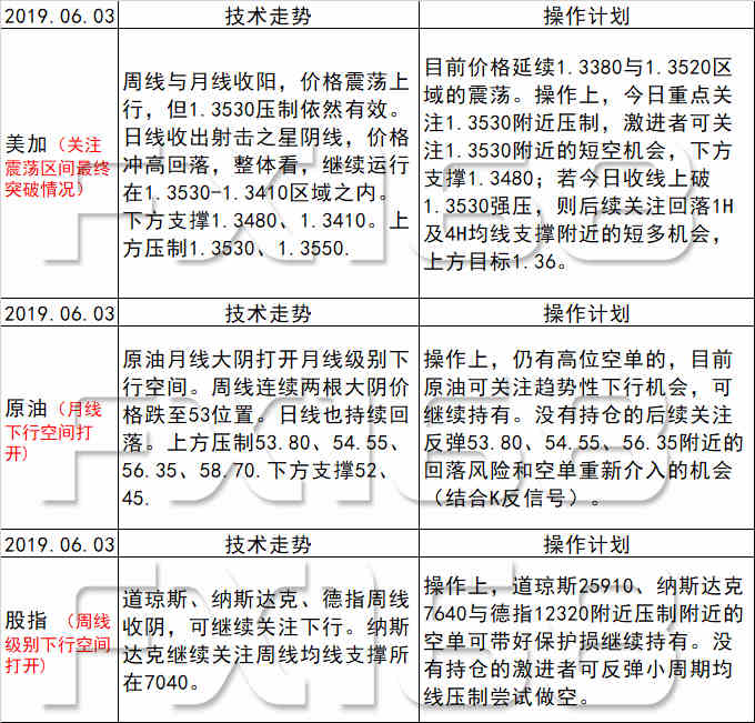 新澳天天开奖资料大全最新54期129期,最新研究解析说明_4K版12.488