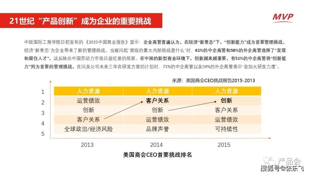 79456濠江论坛最新版本更新内容,数据引导计划设计_终极版68.163