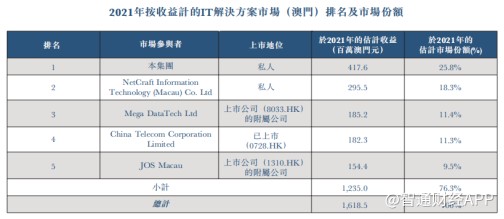 澳门一码精准必中大公开,深度解答解释定义_增强版32.96