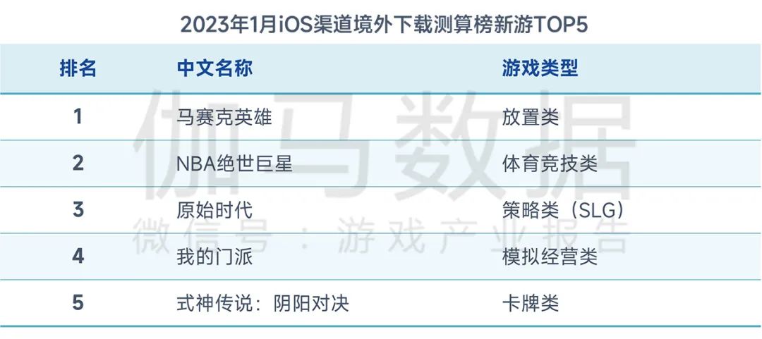 新奥门全年免费资料,精细化定义探讨_游戏版97.706