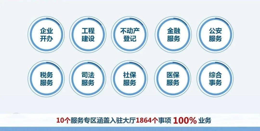 澳门一码一肖一恃一中312期,结构化推进评估_zShop94.836