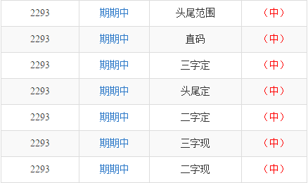 澳门王中王六码新澳门,时代解析说明_2DM28.478