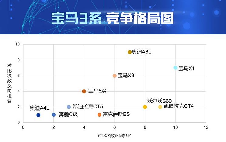 2024澳门特马今晚开奖138期,全面应用数据分析_储蓄版14.838