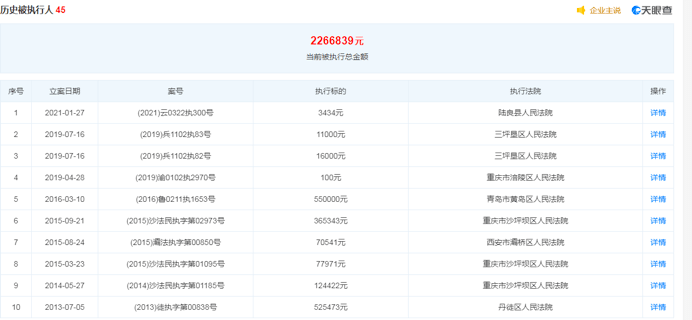 新澳历史开奖记录查询结果,数据设计驱动执行_战斗版49.915