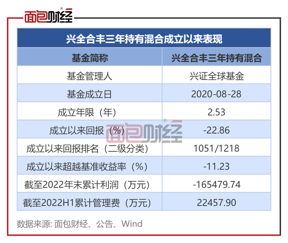 2024新澳最精准龙门客栈,优选方案解析说明_超级版32.605