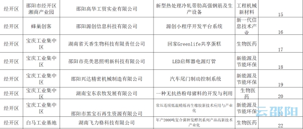 水果奶奶澳门三肖三码,深度评估解析说明_pro41.359