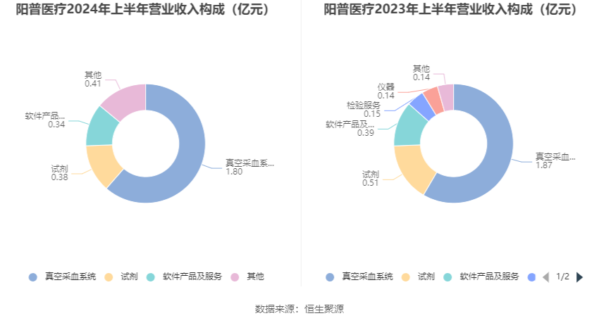 2024澳门精准正版资料大全,确保成语解释落实的问题_C版32.527