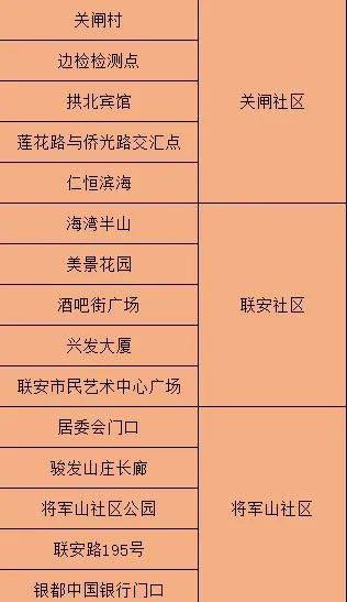 2O24年澳门今晚开码料,精准解答解释定义_zShop70.923