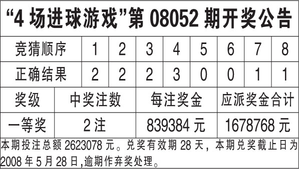 新澳天天开奖资料大全最新54期开奖结果,战略性方案优化_钱包版16.898