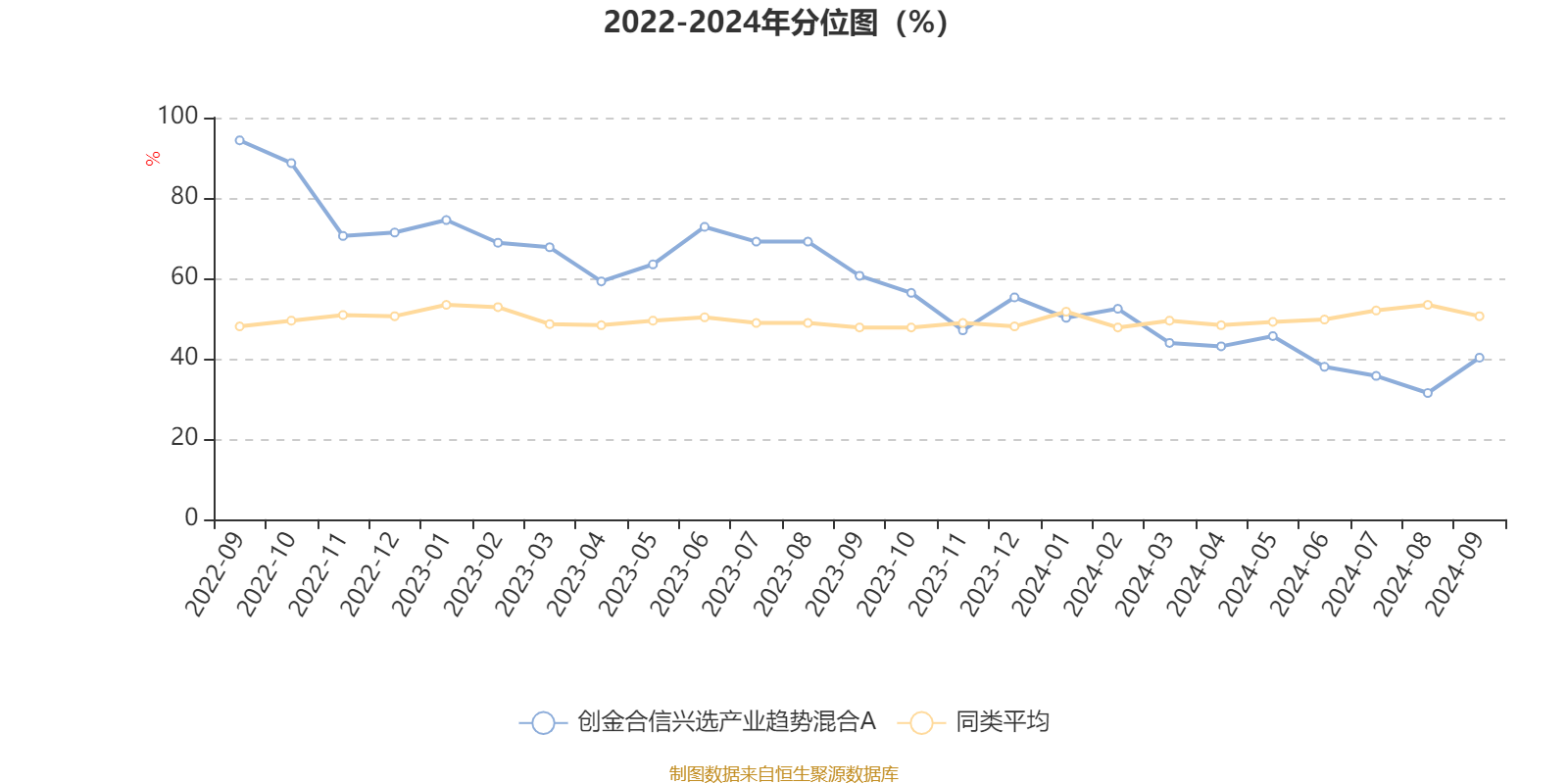 2024新澳免费资料大全,定性解读说明_The19.620