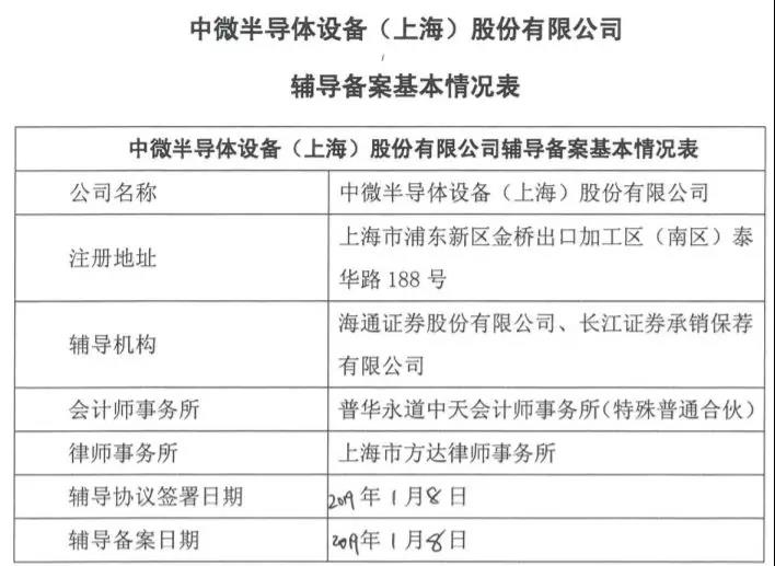 新澳精准资料免费提供50期,平衡性策略实施指导_模拟版94.711