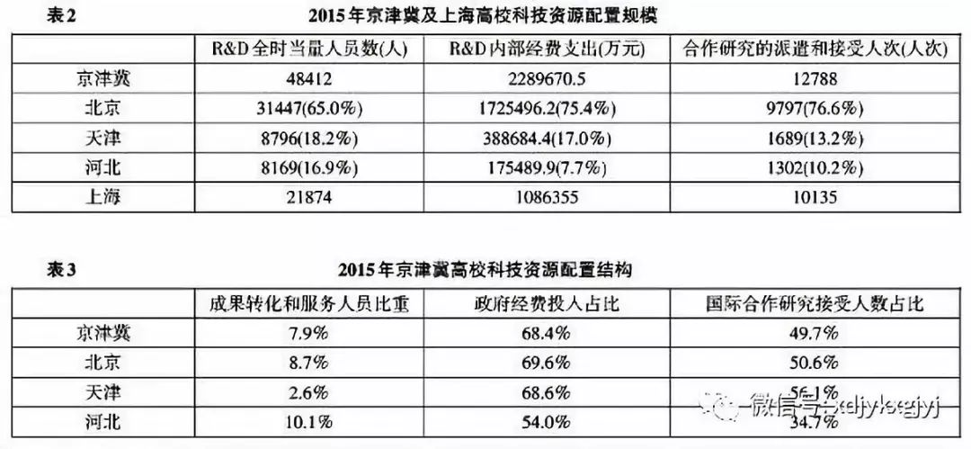 一码一肖一特一中2024,实证分析解析说明_创新版25.653